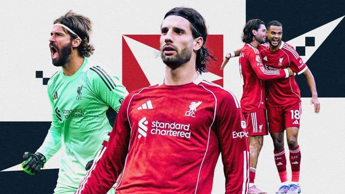  - Liverpool vs Arsenal Player Ratings: Dominik Szoboszlai Shines as Reds Secure Top Spot